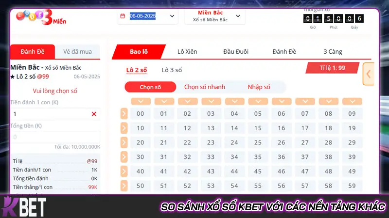So sánh xổ số Kbet với các nền tảng khác